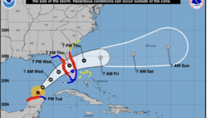 Milton Hurricane Tracker