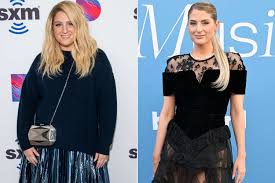 Meghan Trainor Weight Loss