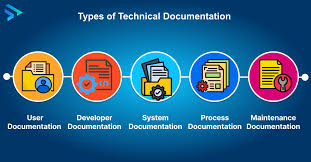 Technical Documentation